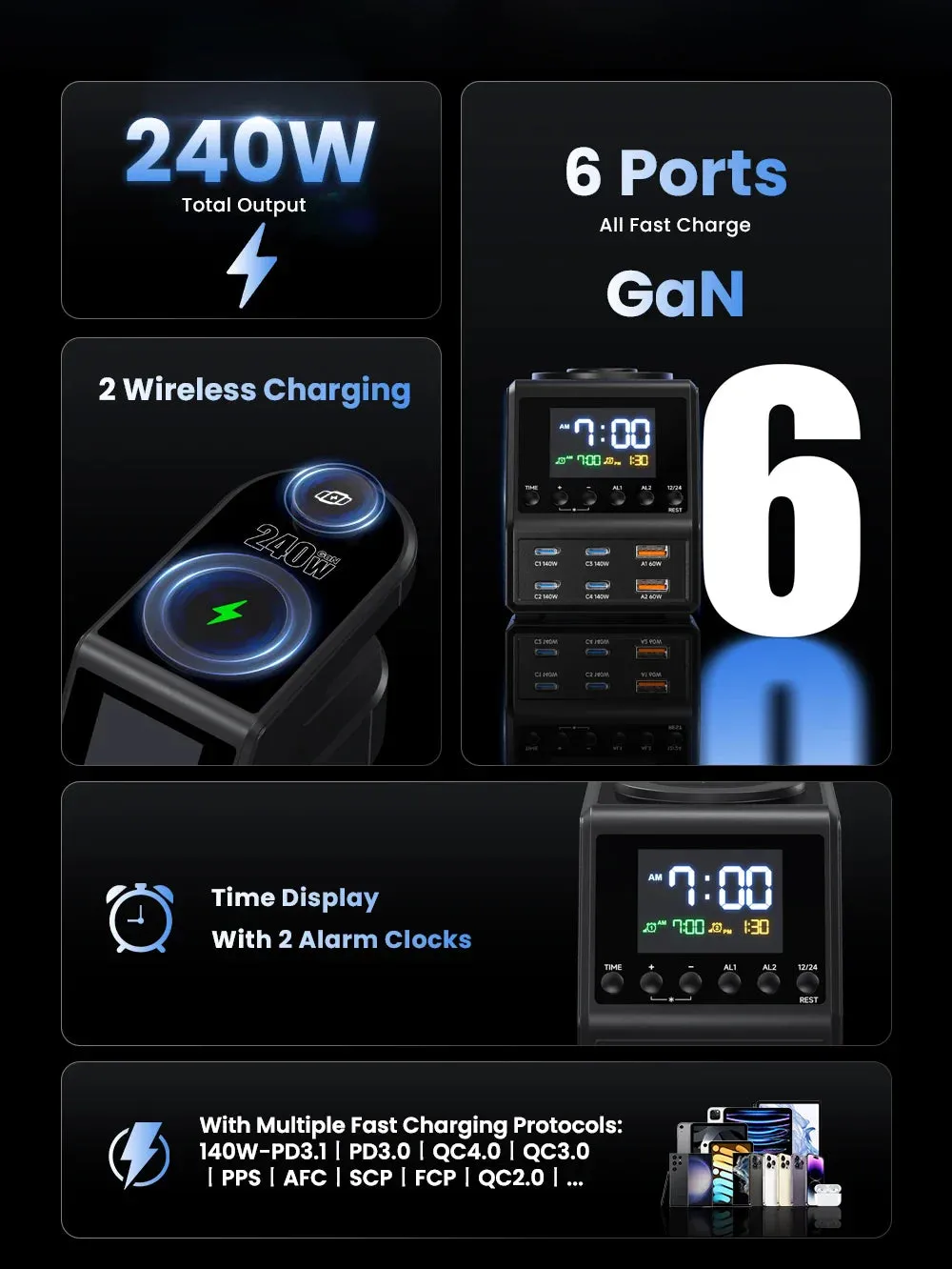 240W 10-in-1 GaN Multi-Function Smart Charging Station and Digital Clock 4 USB Type C 2 USB 2 Wireless Charging Digital Clock