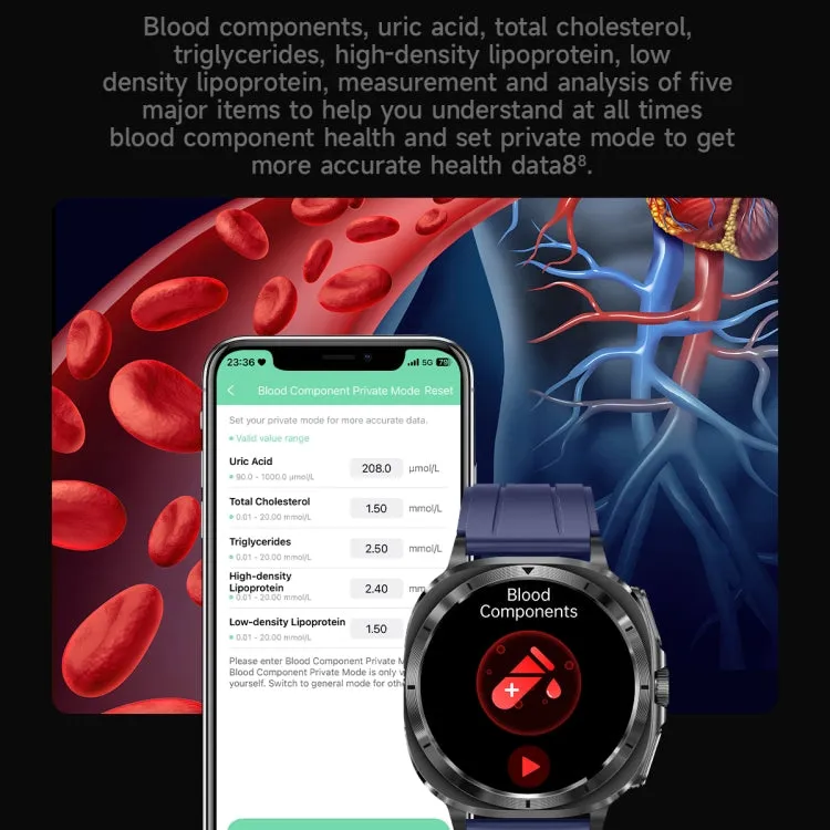 ET492 1.43 inch AMOLED Screen Silicone Strap Smart Watch Supports ECG/Blood Sugar Monitoring(Black)