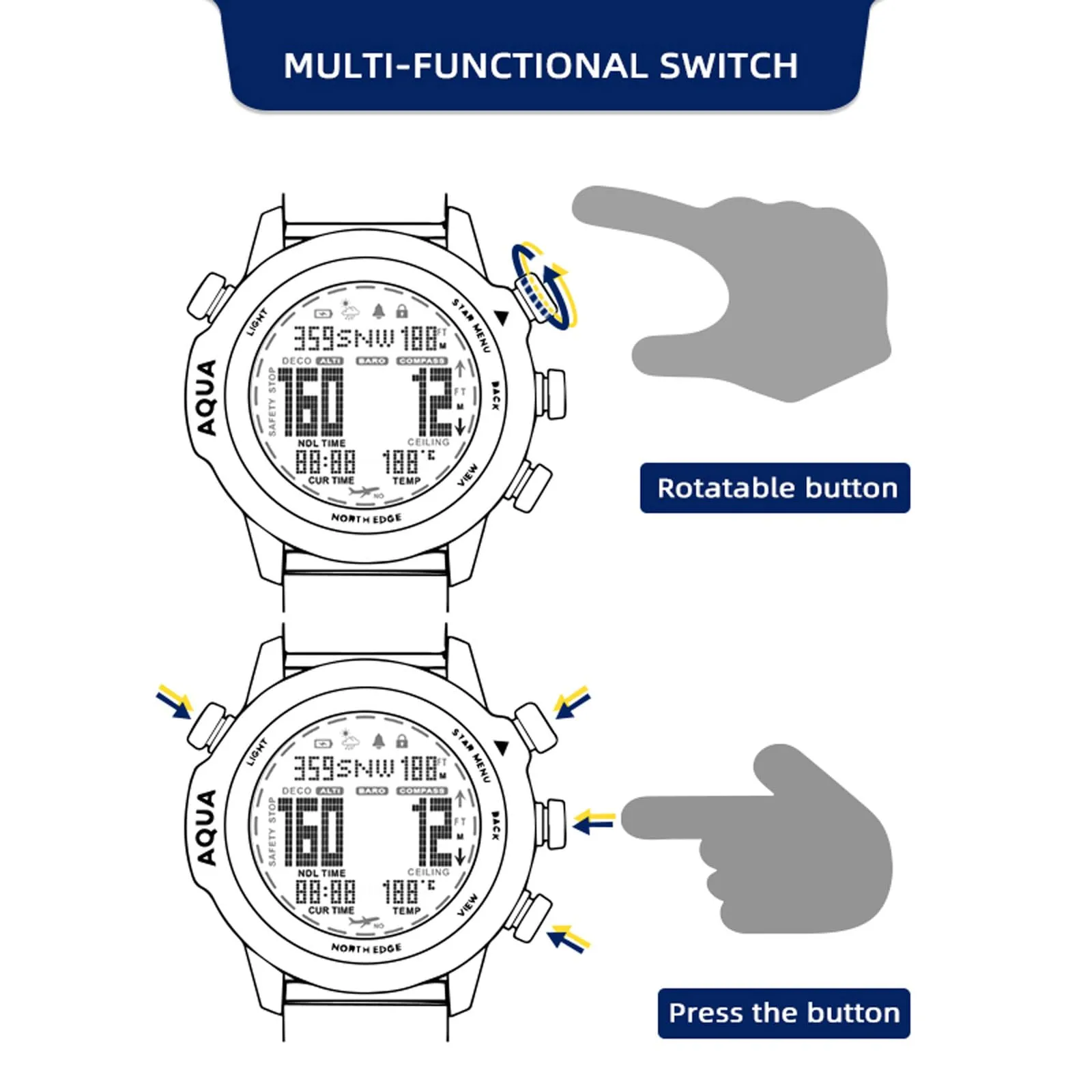 Findtime Scuba Diving Computer Watch 100M Waterproof with Compass Altimeter Barometer ABC NDL Time Professional Watches for Swimmers Divers Sailing Surf Hiking