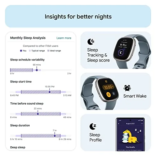 Fitbit Versa 4 Fitness Watch (Waterfall Blue / Platinum Aluminium) with 6-Month Premium Membership