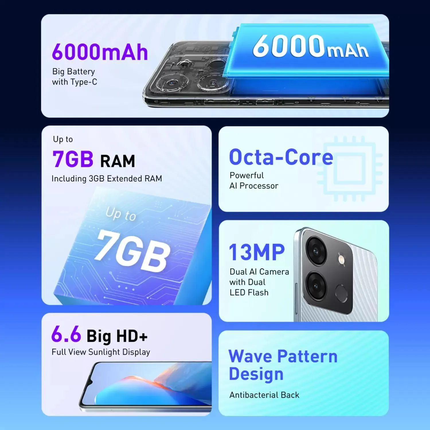 Infinix SMART 7 4GB 64GB Azure Blue Refurbished