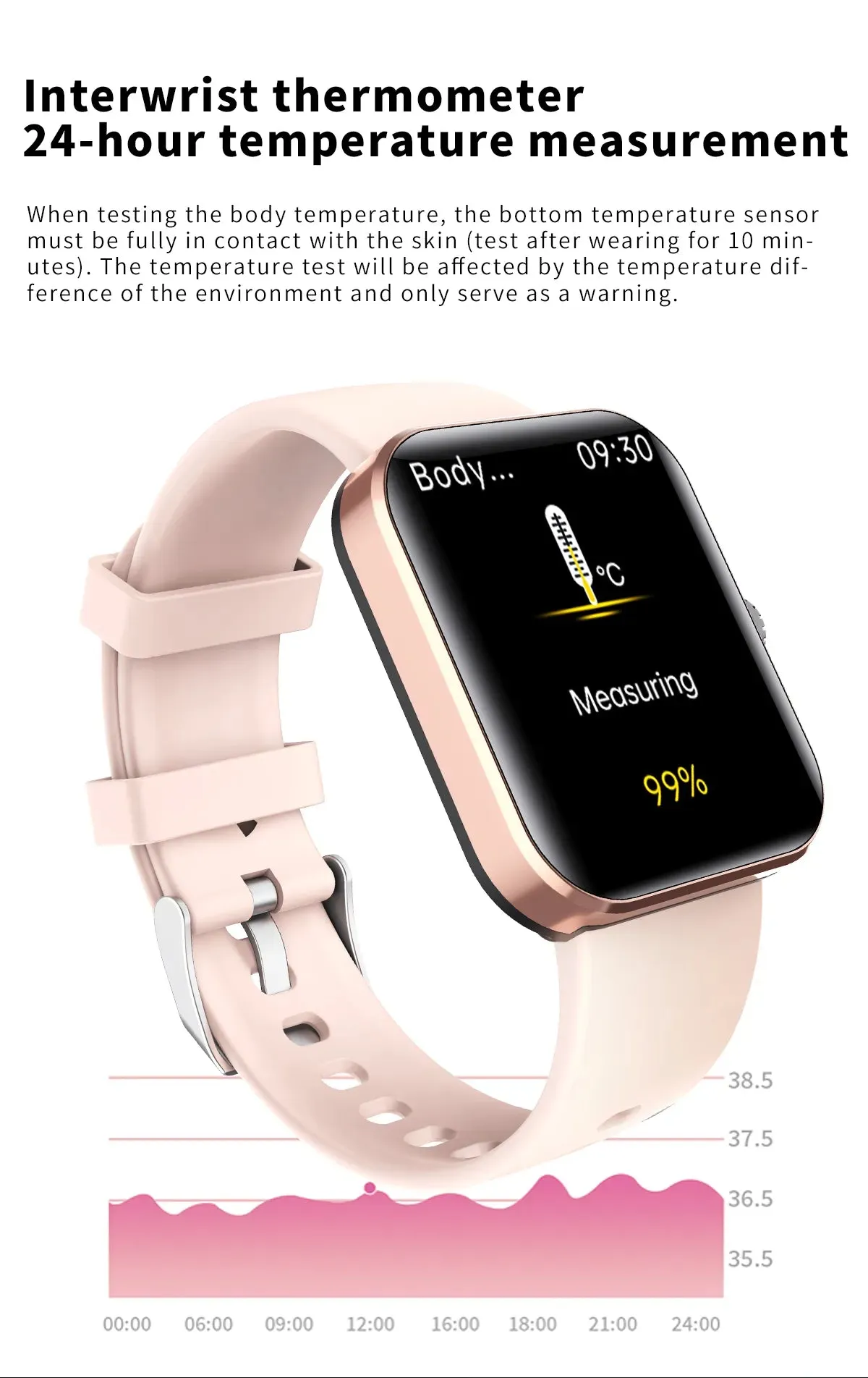 Lenovo New Blood Glucose Sugar Oxygen Pressure SmartWatch 1.9Inch Screen Sport Smartwatch Heart Rate Fitness Tracker Women Watch