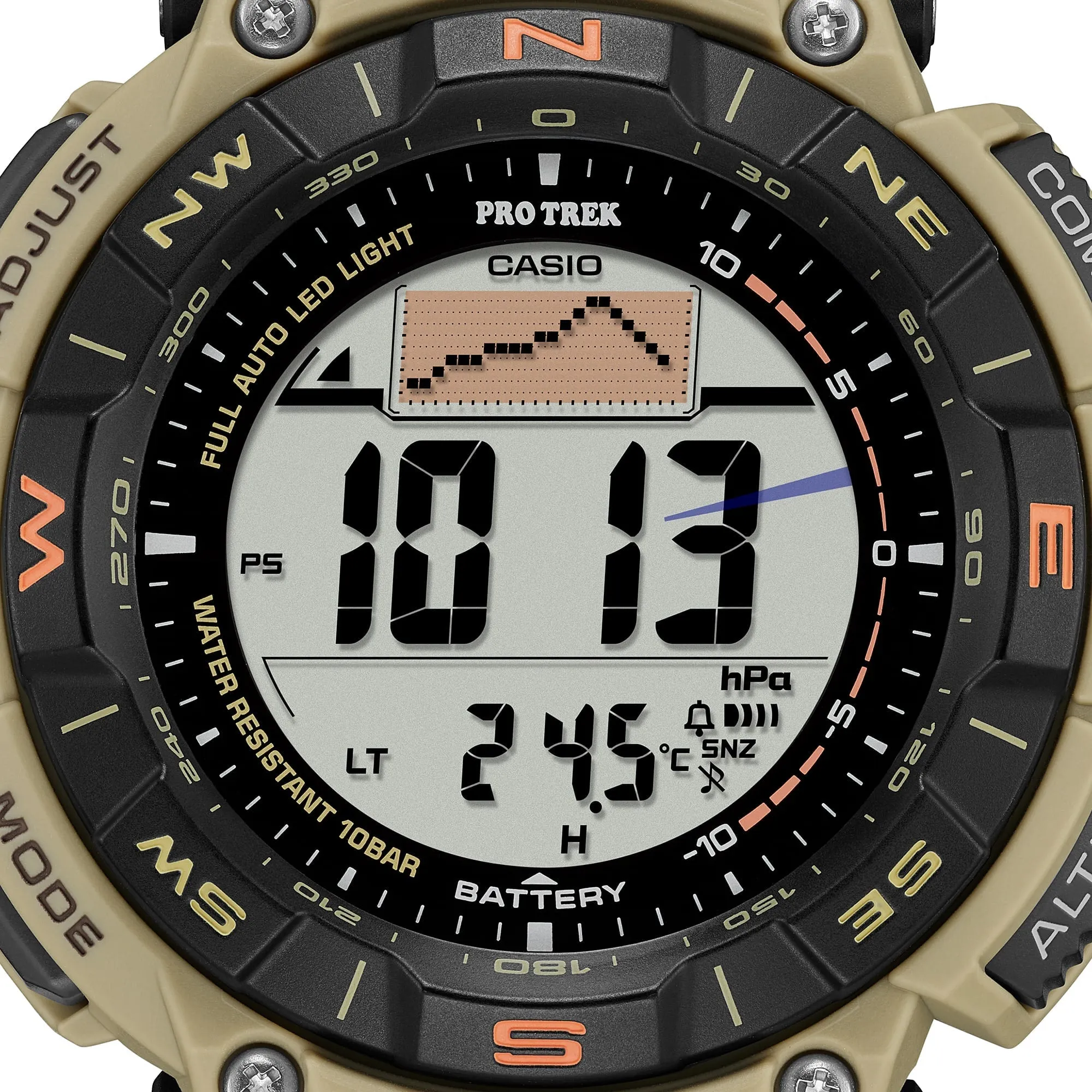 PRG340SC-5D