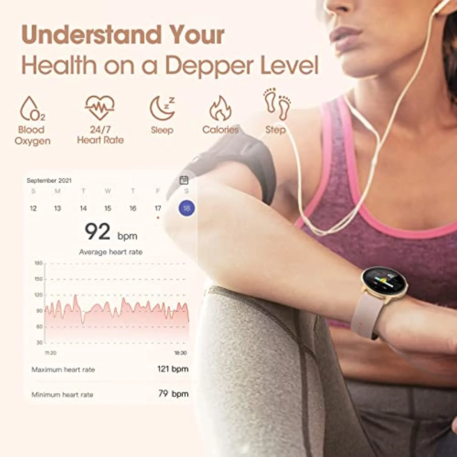 Smart Watches for Women, 2022 HD LCD Smart Watch for Android Phones and iPhone Compatible, 3ATM Waterproof Fitness Tracker with Heart Rate, Blood Oxygen, Sleep Monitor, Pedometer, Watch Pink