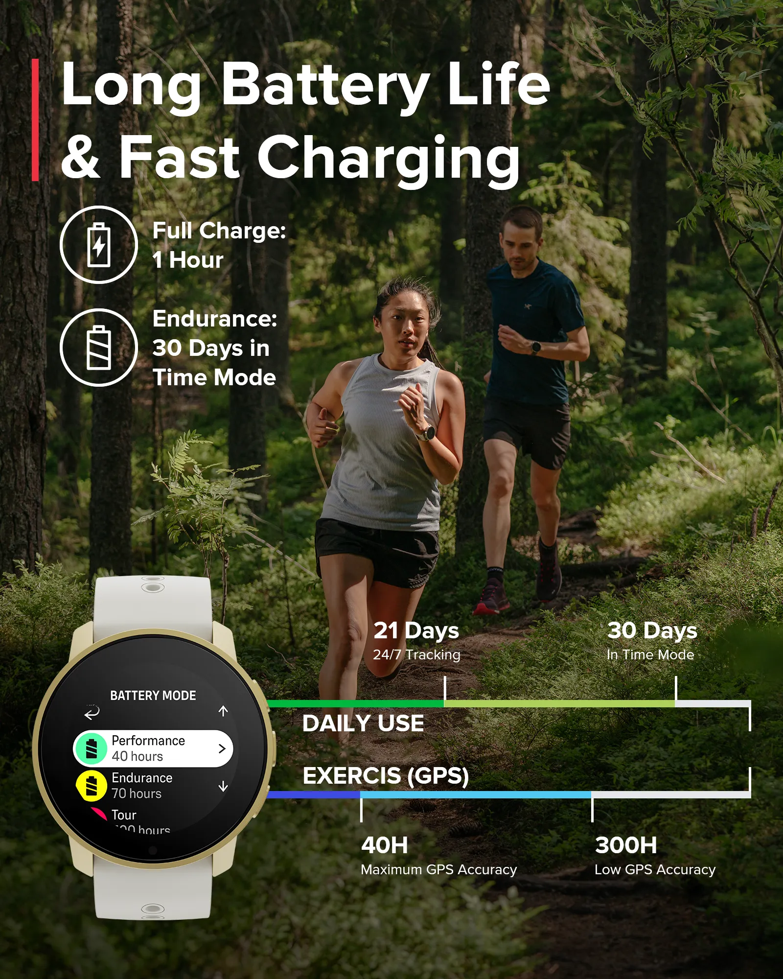 SUUNTO 9 PEAK PRO
Pearl Gold