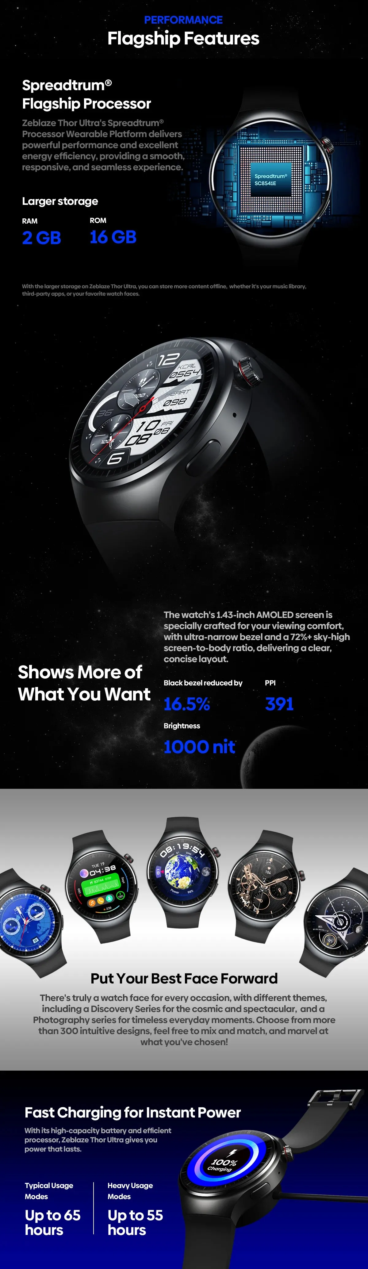 ZEBLAZE Thor Ultra 1.43" AMOLED Smart Watch